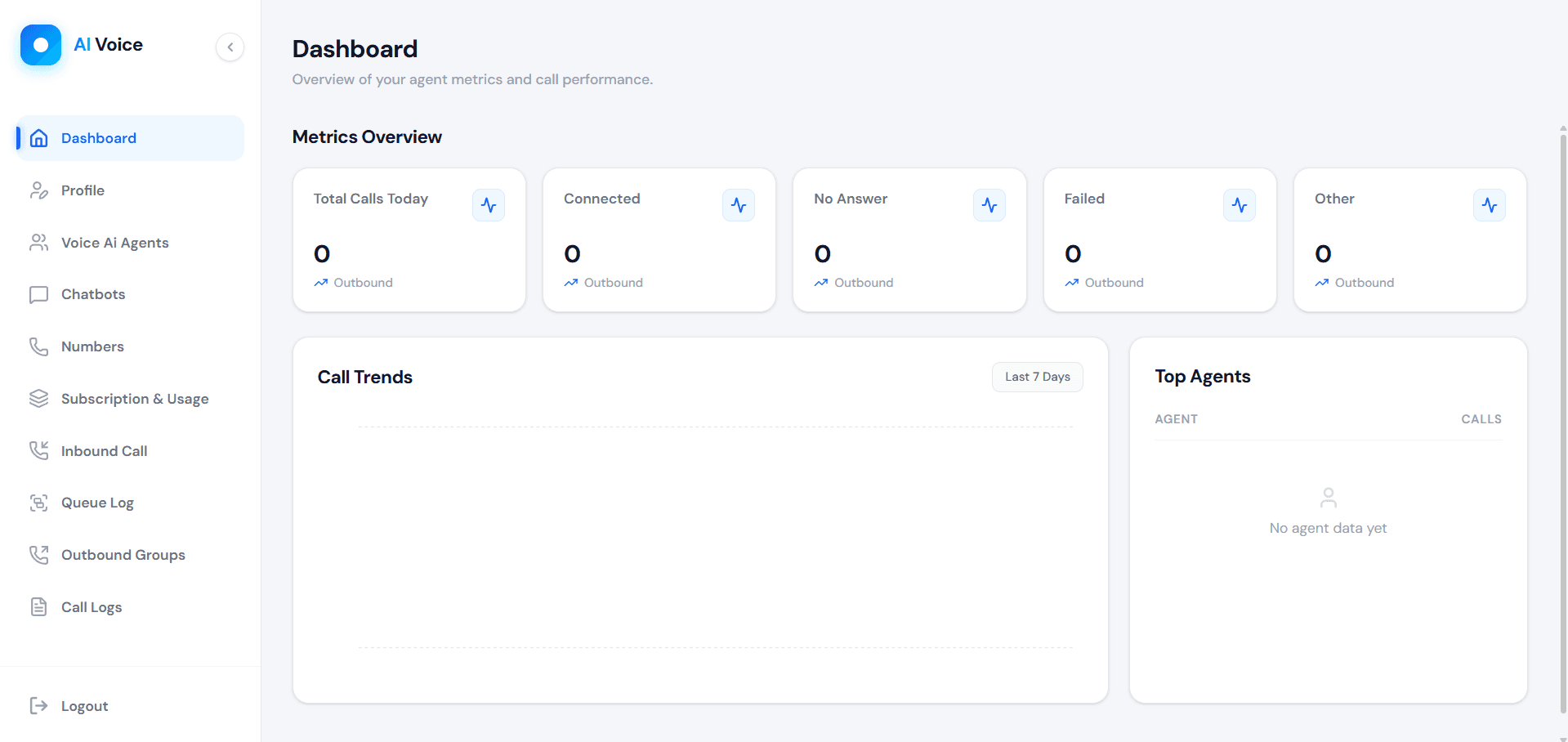 Dashboard Interface